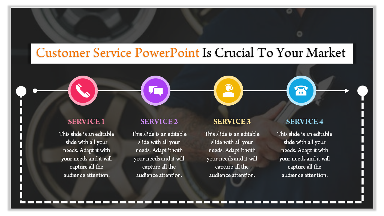 Customer Service PowerPoint and Google slides With Portfolio Design